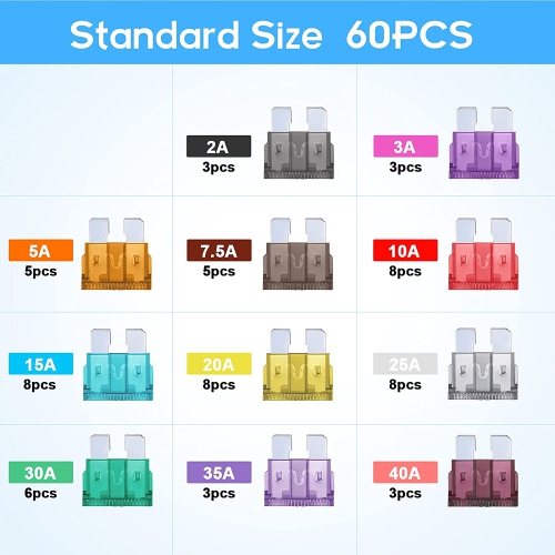 60Pcs Car Fuse Kit -Replacement Fuses Assortment Kit for Car/RV/Truck/Motorcycle(2Amp 3A 5A 7.5A 10A 15A 20A 25A 30A 35A 40A) - Standard Blade Fuses