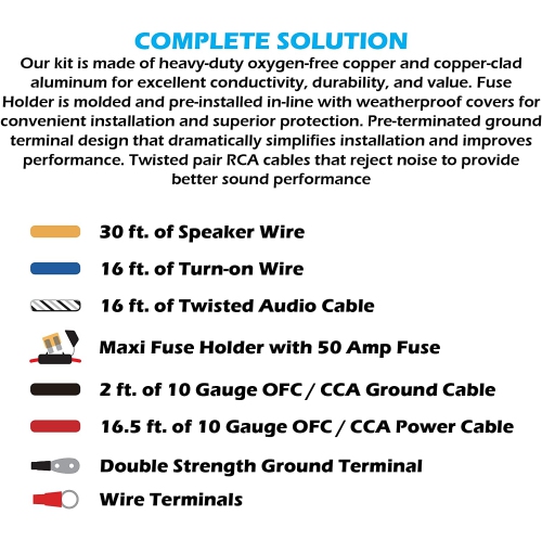 Install Centric ICAK10 True 10 Gauge Hybrid OFC 2-Channel High Current Amplifier Wiring Kit Complete Car Amp Kit Twisted Pair Audio Cables, in-Line