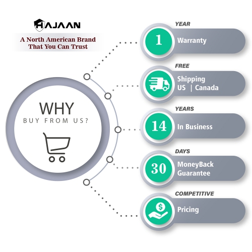 HAJAAN BREEZE PRO Gaming Desktop Tower PC - AMD Ryzen 7 5700G Processor, 16GB DDR4 RAM, 2TB SSD, Nvidia GeForce GTX 1660 6GB, WIFI Windows 11 Pro