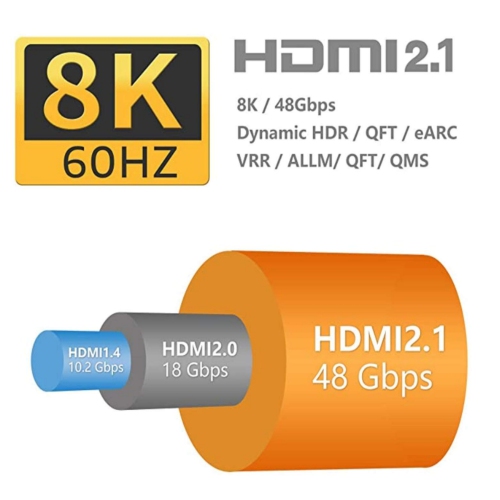 NIERBO 8K HDMI 2.1 Cable 3.3Ft, Supports 48Gbps 8K@60Hz 4K@120Hz eARC HDCP2.2 2.3 Compatible with Apple Sony LG Samsung TV, PS5, PS4, One Series X,