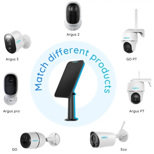 Reolink Solar Panel Power Supply ONLY for Reolink Home Security Outdoor Rechargeable Battery Cameras Argus 2E/Argus 3 Pro/Argus PT/Go Plus/GO PT