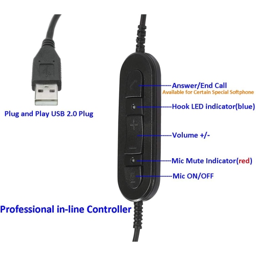 USB Headset with Microphone Noise Cancelling and Volume Controls, Computer Headphone Headset with Voice Recognition Mic for UC Softphones Business