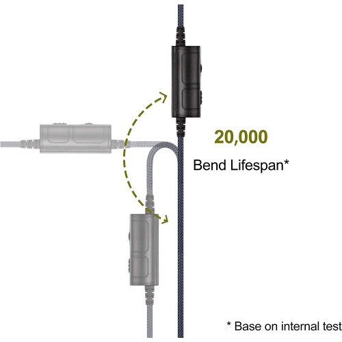 Cable Boom Microphone - Volume Control for Playstation PS4 or Xbox One Controller, PC - Boompro Gaming Mic Compatible with Audio Technica ATH-M50x,