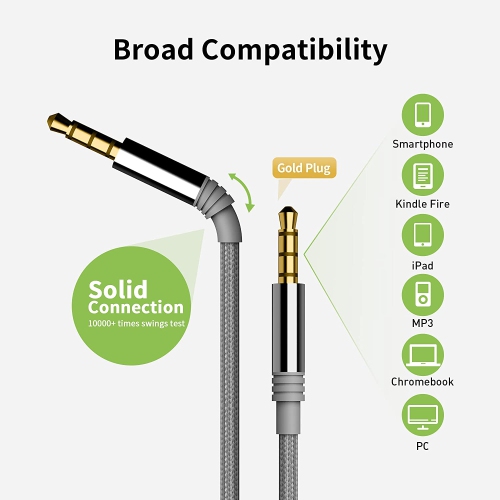 C8 Headphones with Microphone and Volume Control Folding Lightweight 3.5mm Jack Headset for Cellphones Tablets Smartphones Laptop Computer PC