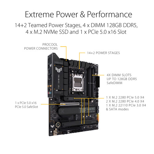 Asus TUF Gaming X670E-PLUS Gaming Wi-Fi 6E AM5 DDR5 Motherboard for AMD Ryzen 9000/8000/7000 Series CPUs