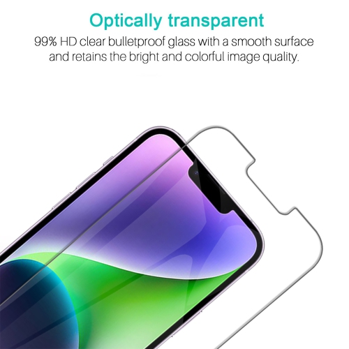 SuperShield Apple iPhone 14/14 Pro/13/13 Pro/12/12 Pro Screen Protector 9H Hardness Tempered Glass Screen Protector LCD Flim Guard - Case Friendly