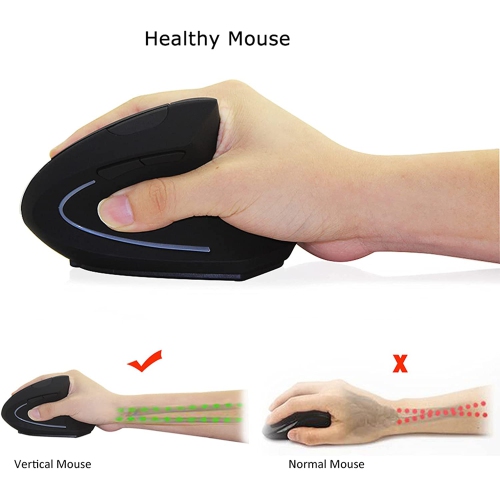 Wireless Vertical Mouse,Rechargeable 2.4G Ergonomic Wrist Relax Mice with 3 Adjustable DPI Levels and 6 Buttons for Laptop PC Notebook Chromebook