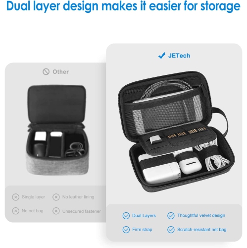 Electronics Accessories Organizer Hard Carrying Case with Double Zipper and Carrying Strap, Portable Travel Gadget Bag for Cables, SD Card, Charger,