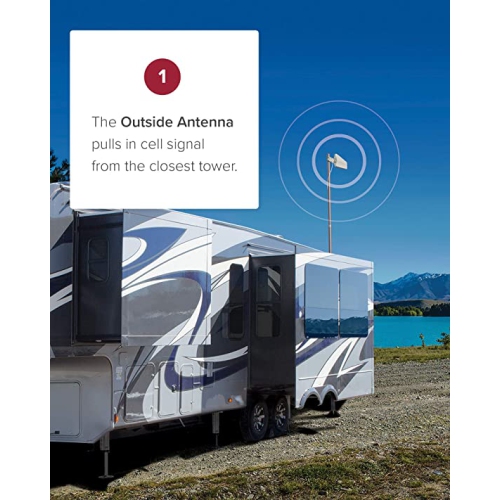 WeBoost 650159 Destination RV Cellular Phone Signal Booster
