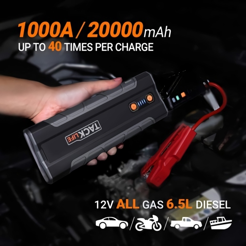 Tacklife T8 MAX 1000A Peak 20000mAh 12V Jump Starter Power Bank