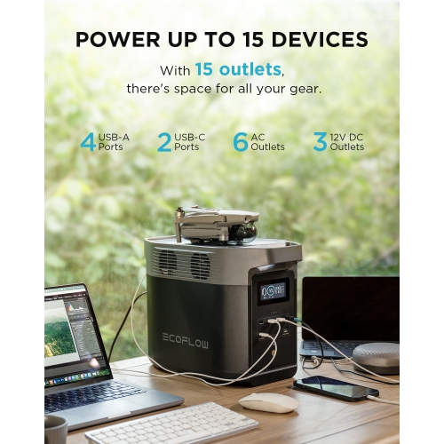 ECOFLOW DELTA 2 Portable Power Station with Expandable Battery Capacity for Home Backup and Outdoor Activities