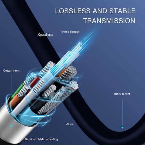 8K@120Hz Fiber Optic HDMI Cable-48Gbps Dynamic HDR4:4:4 3D eARC-15 25 30 50 66ft