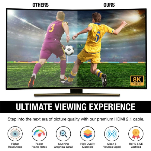Certified 8K HDMI 2.1 Cable Ultra High Speed Supports 48Gbps 8K@60Hz 4K@120Hz CA