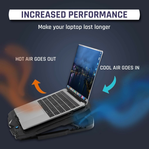 11-15.6inch Laptop Cooling Pad [High Speed Quiet Fans,LCD Screen,Button Control]