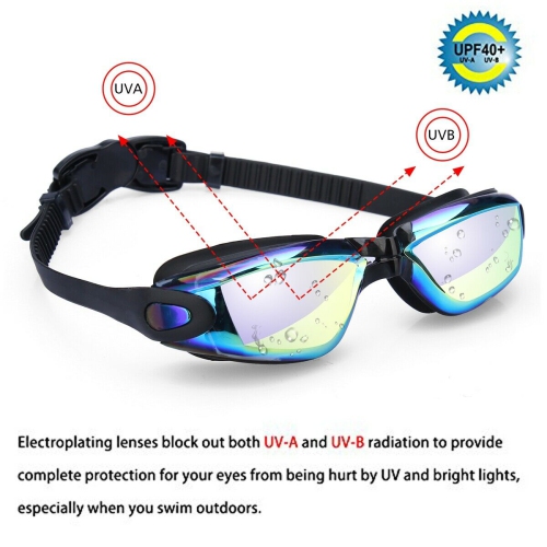 Aqua Wide View Swimming Goggles No Leaking, Anti Fog, UV Protection w/ Free Case