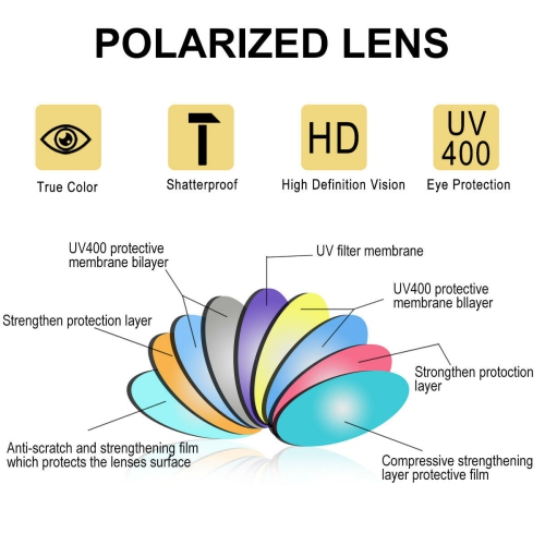 100% UV Blocking Lightweight HD Polarized Sunglasses with Classic Leather Case