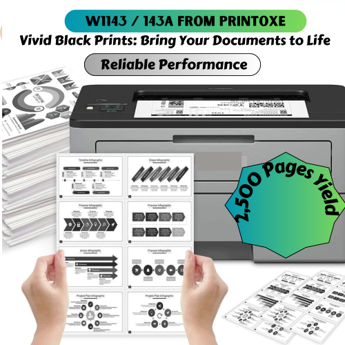 PRINTOXE® 143A / W1143 / W1143Ad Compatible with HP - 4 Toner Cartridges for Neverstop Printers 1000n / 1000nw / 1001nw and MFP 1202w / 1200nw