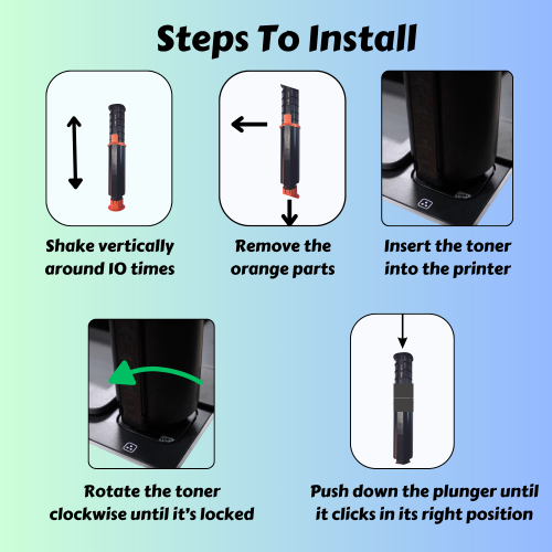 PRINTOXE® 143A / W1143 / W1143Ad Compatible with HP - 4 Toner Cartridges for Neverstop Printers 1000n / 1000nw / 1001nw and MFP 1202w / 1200nw
