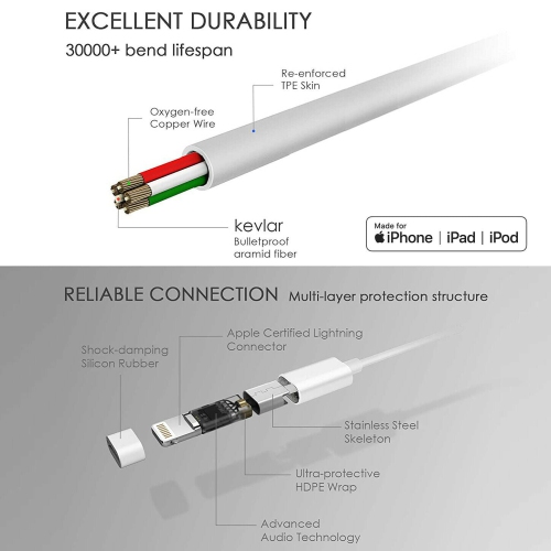 Noise Isolation, HD Stereo Sound, Ergonomic Wired Earbuds w/Mic & Volume Control