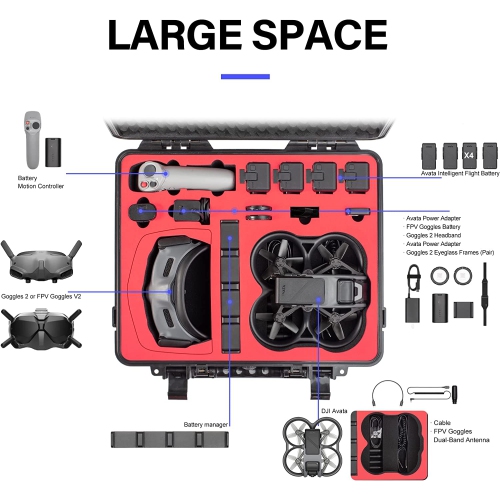 STARTRC Avata Case Waterproof Hard Carrying Case for DJI Avata with DJI Goggles 2/Goggles V2 Combo Accessories