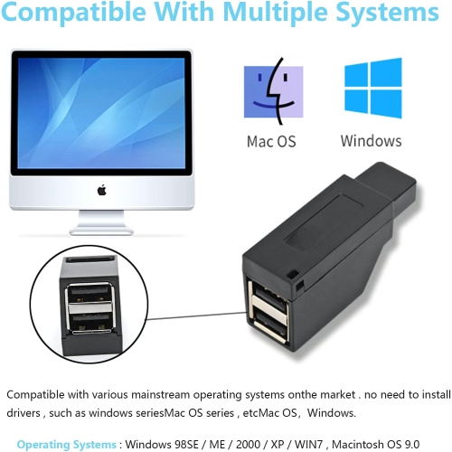 USB Hub,3 Port High Speed Splitter Plug and Play Bus Powered for MacBook, Mac Pro/Mini, iMac, Surface Pro, XPS, Notebook PC, USB Flash Drives, Mobile