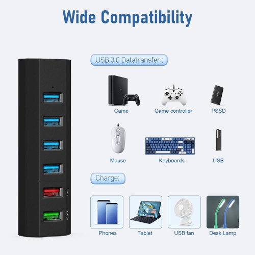 USB Hub, 6 Ports Super High Speed USB 3.0 Hub Splitter + 24W Power Adapter + USB 3.0 Cable, Black Smart Fast Charger USB Hub Powered for Laptop, Mac,