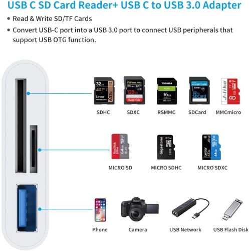 USB C SD Card Reader Adapter, iHoryson USB 3.0 Type C Micro SD TF Card Reader Adapter, 3 in 1 USB C to USB Camera Memory Card Reader Adapter for Pad