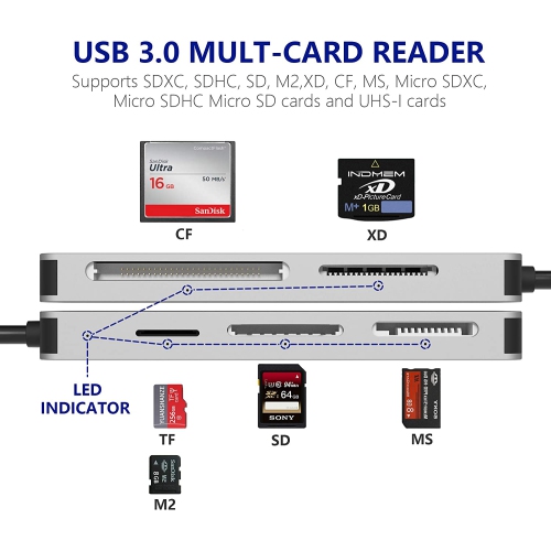 USB3.0 XD Card Reader, USB 3.0 High Speed TF/SD/MS/M2/XD/CF Memory Card Solt Combo Adapter, 6 in 1 Aluminum Card Reader,Compatible with Windows
