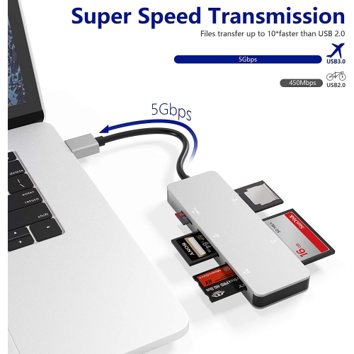 USB3.0 XD Card Reader, USB 3.0 High Speed TF/SD/MS/M2/XD/CF Memory Card Solt Combo Adapter, 6 in 1 Aluminum Card Reader,Compatible with Windows