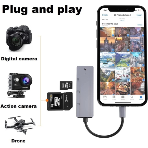 Lecteur de cartes Lightning vers SD pour appareil photo [certifié MFi Apple] , Adaptateur OTG 4-EN-1 USB femelle pour iPhone 13 12 11 XR X XS 8 7