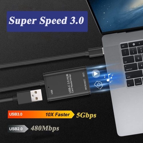 USB C SD Card Reader, High Speed 3.0 Type C Hub SD Card Reader Writer Micro SD TF Memory Card Reader OTG Adapter for PCs Android Smartphones/Tablets