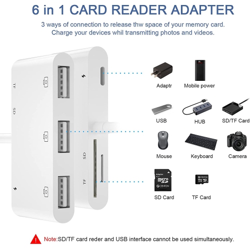 USB Camera Adapter for iPhone,USB OTG Camera Connection Kits Adapter with SD TF Card Reader and Charging Adapter for iPhone 13 Pro/12 iPad,Support