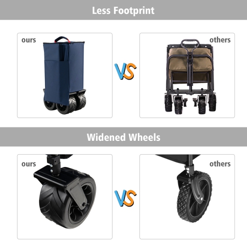 Topbuy Collapsible Folding Outdoor Utility Wagon with Cover Bag Outdoor Camping Garden Cart with Telescoping Handle Black/Blue