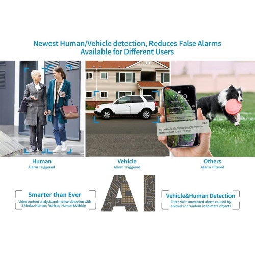 CTVISION Full Color Night Vision 4K Wired Audio Security Camera System, 32 Camera Surveillance Kit Outdoor DIY Audio 8TB HDD Included for Home