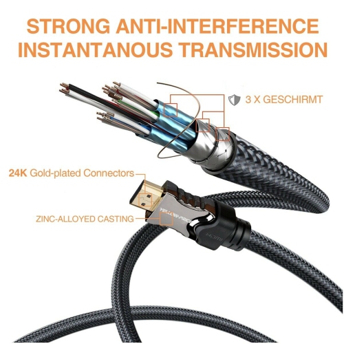 2PACK HDMI 2.1 Cable 8K 60Hz 4K 120Hz UHD HDCP 2.2 eARC Dolby Vision Dynamic HDR