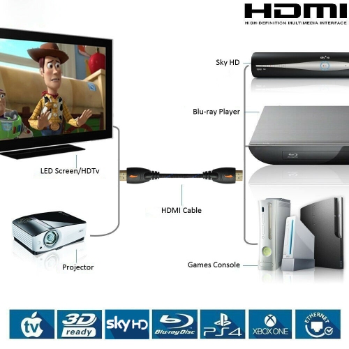 Braided HDMI Cable 3ft 6ft 10ft 15ft 25ft 30ft 50ft 66ft - 1080P 3D ARC HEC Lot