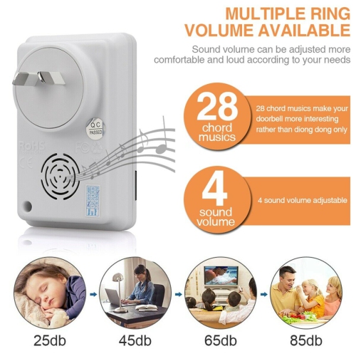 Wireless Doorbell Chime 2 Receiver 1 Transmitter 4 Volume 1000ft Door Bell Chime