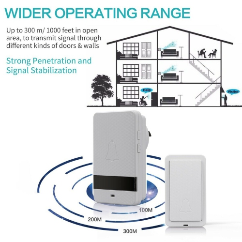 Wireless Doorbell Chime 2 Receiver 1 Transmitter 4 Volume 1000ft Door Bell Chime