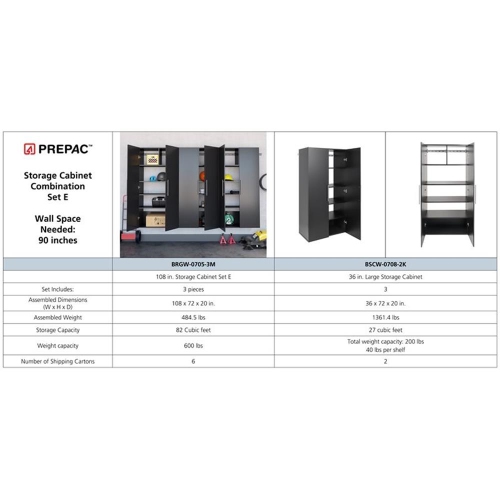 Prepac HangUps 3 Piece 108" Wooden Garage Storage Cabinet Set E in Black
