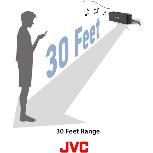 JVC Portable Wireless Speaker with Stereo Sound, Bluetooth 5.0, TWS Stereo Function, Waterproof IPX7, up to 22-Hour Battery Life
