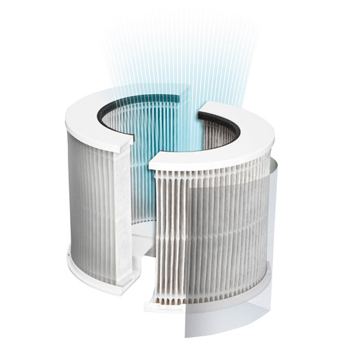 Clorox Tabletop Air Purifier with HEPA Filter - White