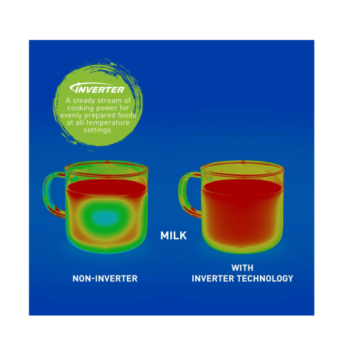 Panasonic 1,6 Cu. Ft. Four à micro-ondes de comptoir - acier inoxydable