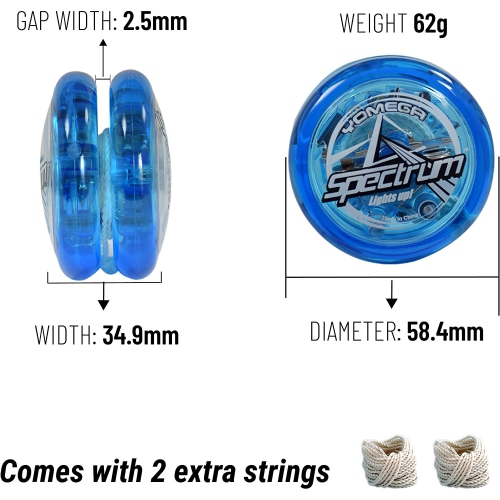 YO-YO SPECTRUM YOMEGA