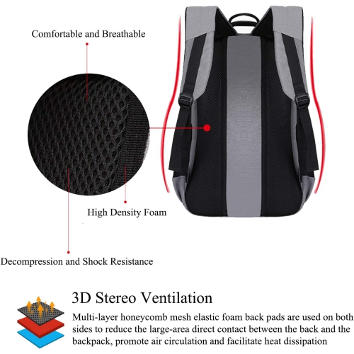 Business Travel Laptop Backpack, Water Resistant College School Computer Bag Gifts with USB Charging Port for Men & Women Fits 15.6 Inch Notebook