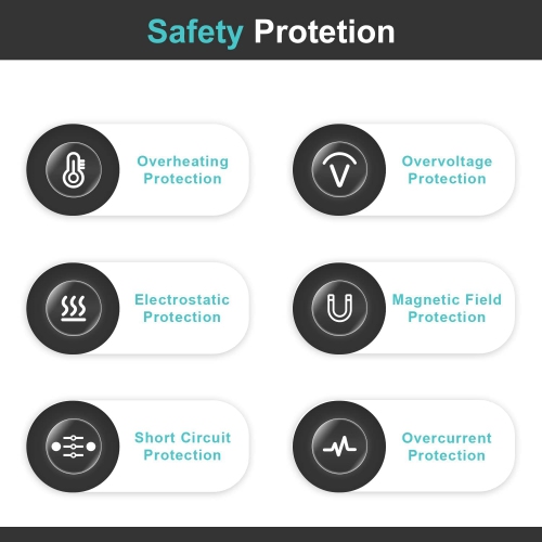 USB C Chromebook Charger for All Chromebook 45W