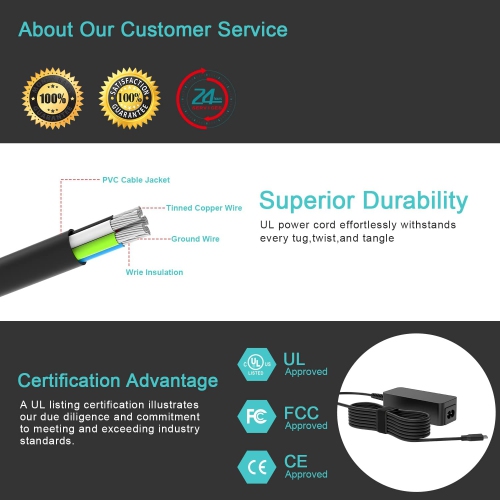 USB C Chromebook Charger for All Chromebook 45W