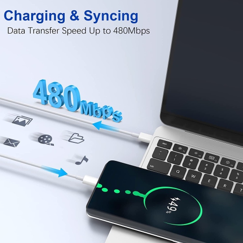 Mac Book Pro Charger - 140W USB C Charger Power Adapter Compatible with MacBook Pro 16, 15, 14, 13 Inch, MacBook Air 13 Inch, iPad Pro