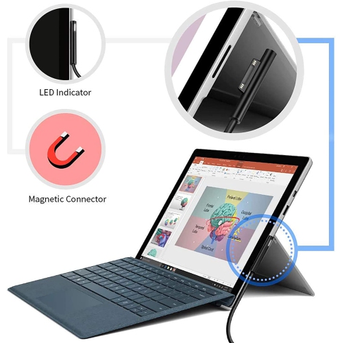 Surface Connect to USB-C Charging Cable Compatible for Microsoft Surface Pro7 Go2 Pro6 5/4/3 Laptop1/2/3 & Surface Book, Works with 45W 15V3A USBC