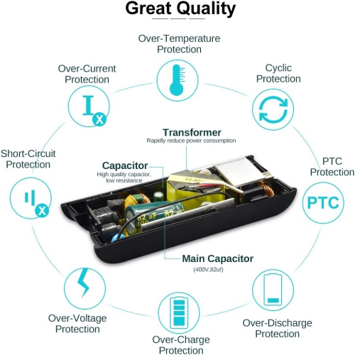 90W AC Adapter Fits for Dell Latitude Inspiron Laptop Charger Cord Latitude 5410 7490 E5470 E6420 E6430 E6400 Inspiron N7110 Power Supply - 7.4 x