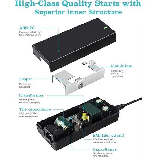 90W Laptops Charger Ac Adapter for Dell Latitude E6430 7490 E7440 7390 E6420 E6410 E6400 3490 5490 5580 E6410 7480 E6540 E6440 5590 E5530 E5450 E5440